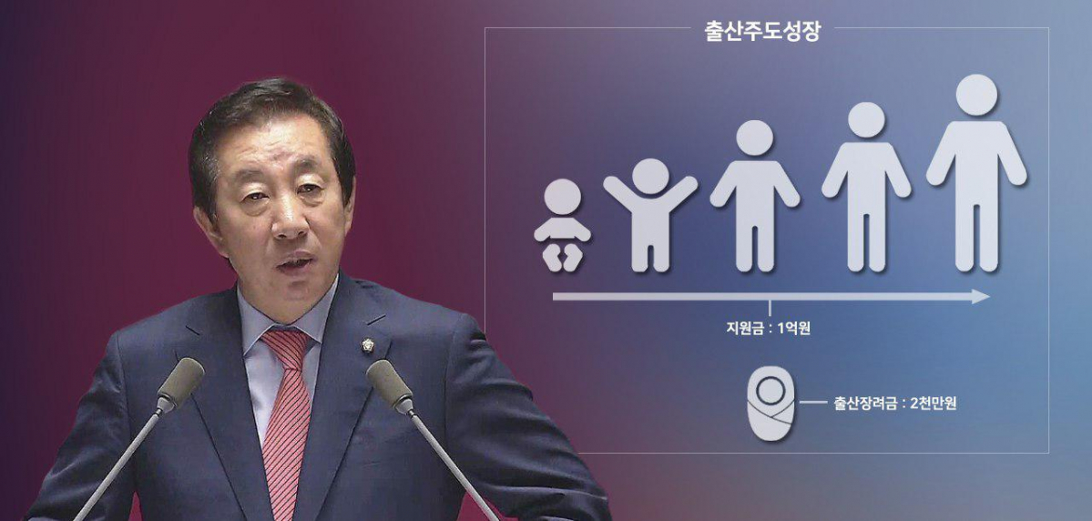 (자료=리얼미터)