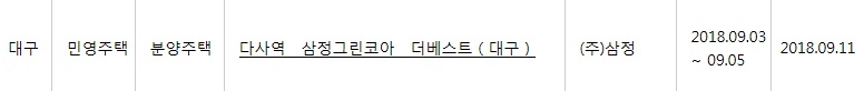 (출처=아파트투유 홈페이지)