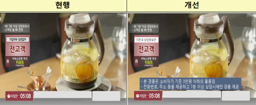 (사진=금융위원회)