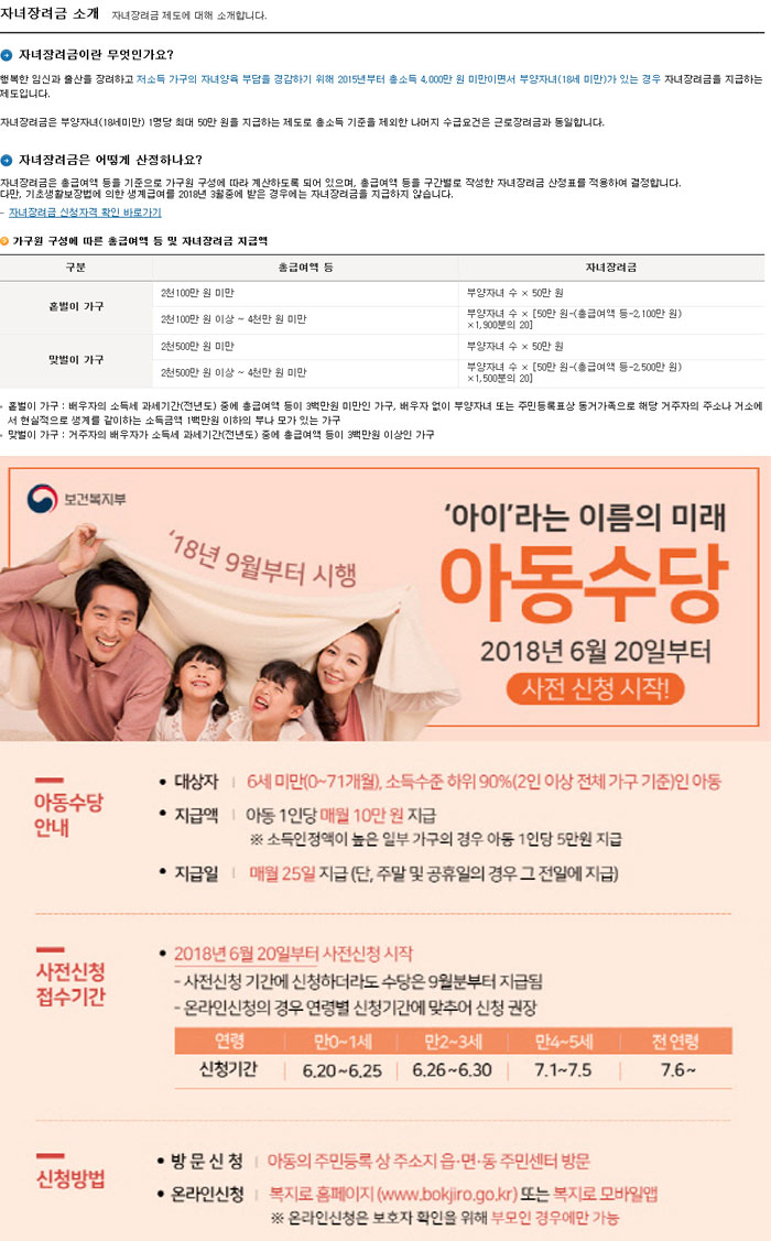 (출처=국세청, 복지로 홈페이지 캡처)