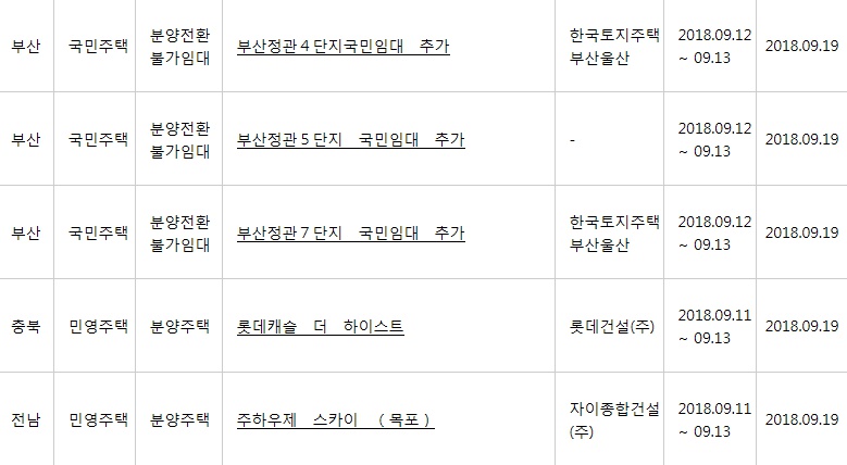 (출처=아파트투유 홈페이지)