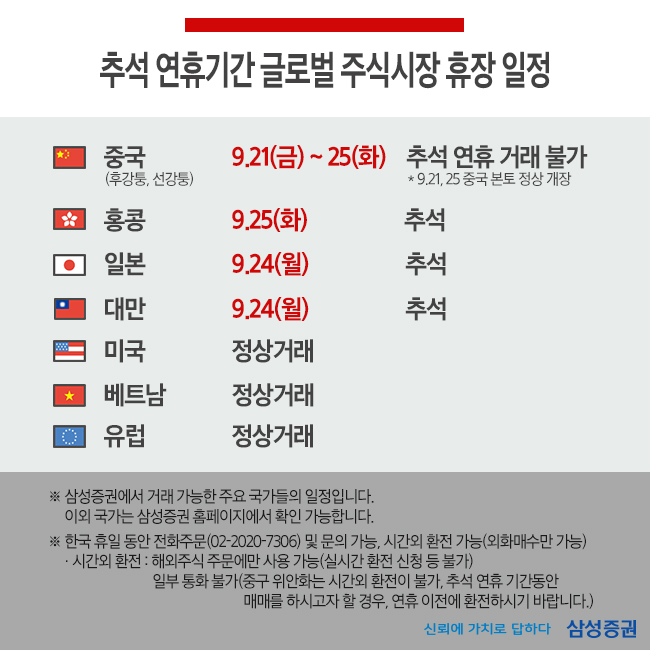 (자료제공=삼성증권)
