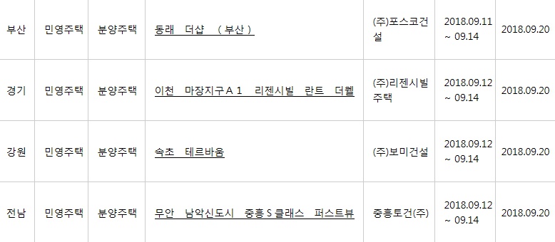 (출처=아파트투유 홈페이지)