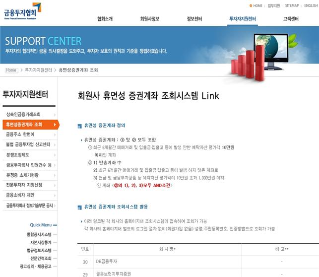 ▲금투협의 휴면성 증권계좌 조회 홈페이지 화면(금융위원회)