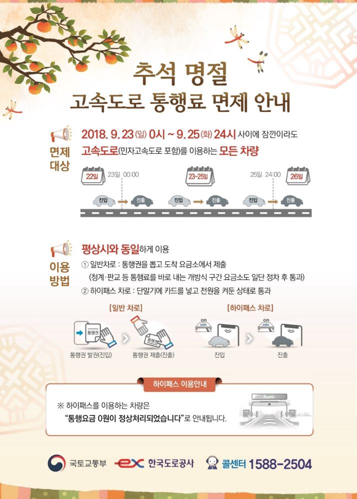 (한국도로공사)