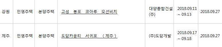 (출처=아파트투유 홈페이지)