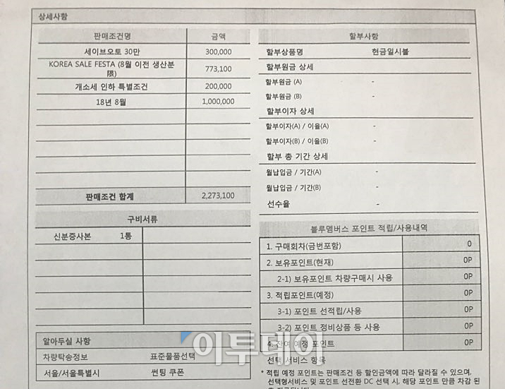 ▲견적서에 명시된 쏘나타 모델의 할인 내역.