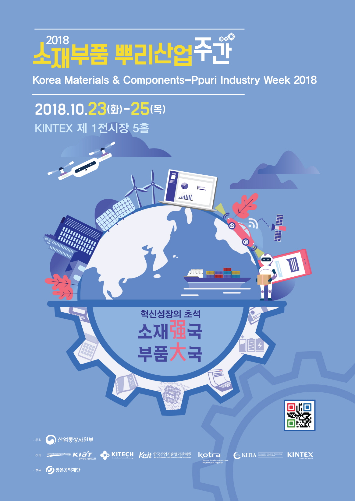 (한국산업기술진흥원)