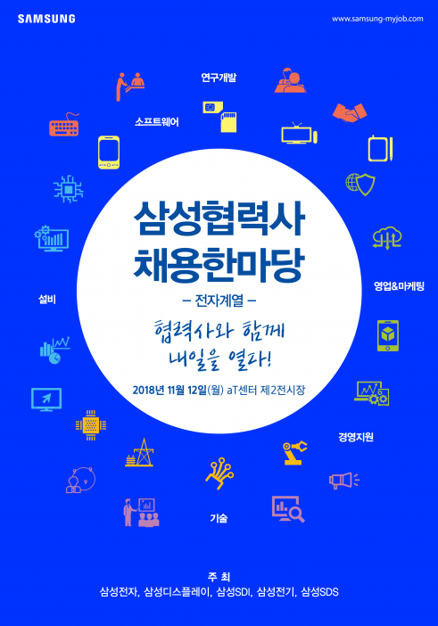 ▲삼성전자가 전자계열사와 함께 다음달 12일 서울 양재동 aT센터에서 전자계열 협력사 120여개가 참여하는 ‘2018 삼성 협력사 채용 한마당’을 개최한다고 7일 밝혔다. (사진제공=삼성전자)