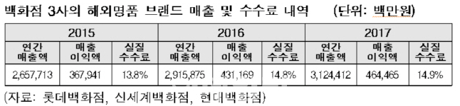 (정유섭 의원실 제공)
