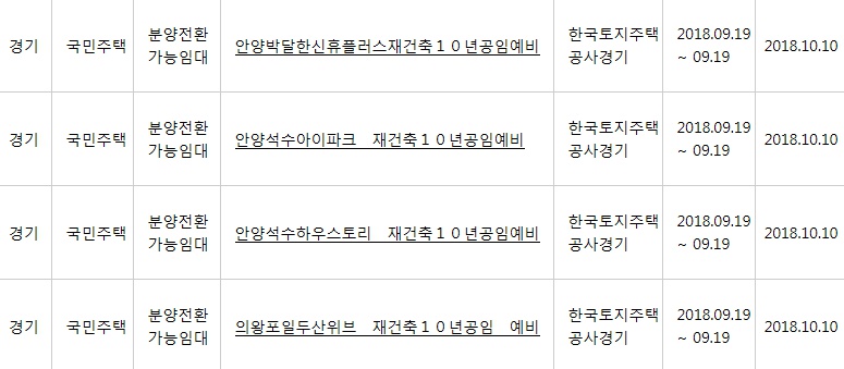 (출처=아파트투유 홈페이지)