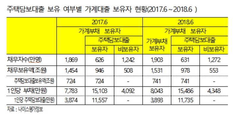 (김병욱 의원실)