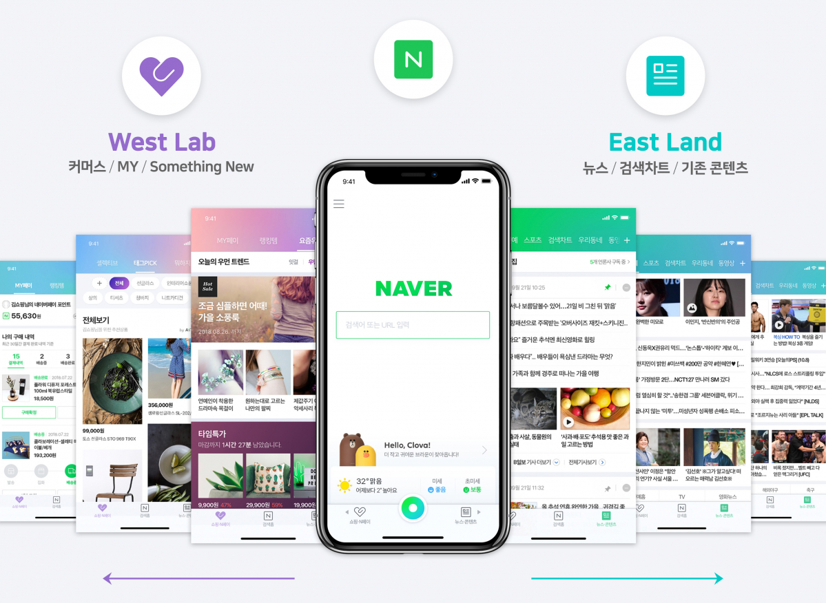 ▲개편되는 네이버 모바일 웨스트랩.(네이버)