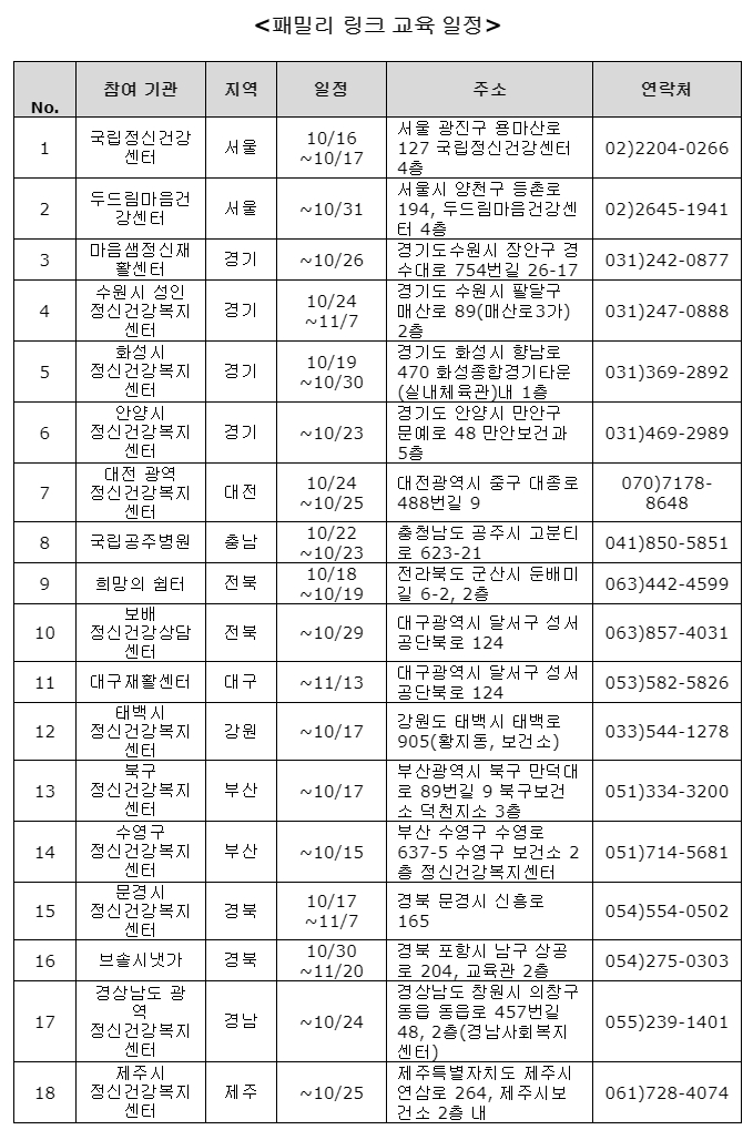 (자료제공=한국얀센)