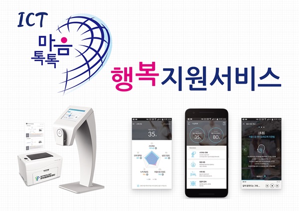 ▲ICT 기반 마음톡톡 행복지원 서비스 신규 개발 및 기능 고도화 용역 이미지(사진제공=블록체인씨앤에스)