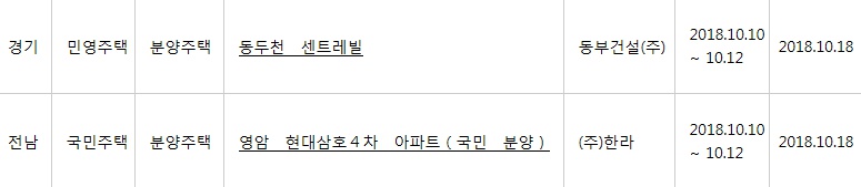 (출처=아파트투유 홈페이지)