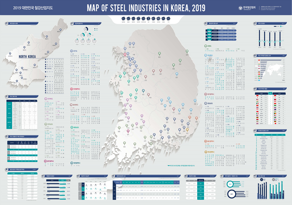 (자료제공=한국철강협회)