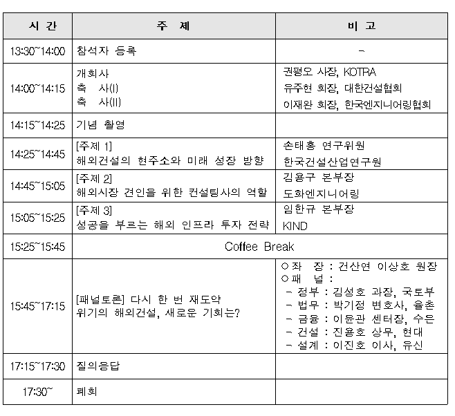▲코트라 '해외건설 특별포럼' 일정표(대한무역투자진흥공사)