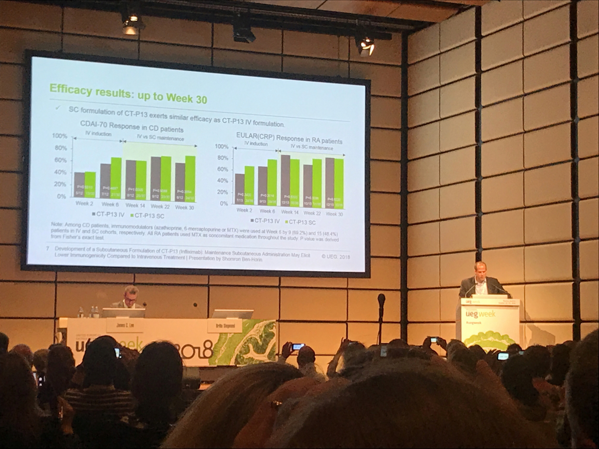 ▲23일(현지시간) 오스트리아 빈에서 개최된 UEGW 2018 학회에서 숌론 벤 호린 교수가 램시마 SC 임상결과를 발표하고 있다.(사진제공=셀트리온)