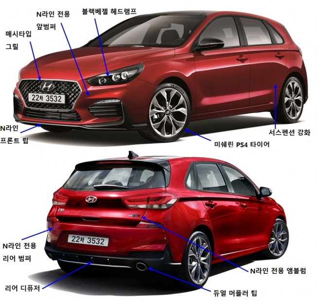 (사진제공=현대차)