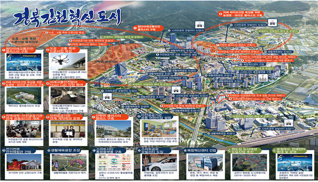 ▲경북 혁신도시 개발계획(자료=국토교통부)