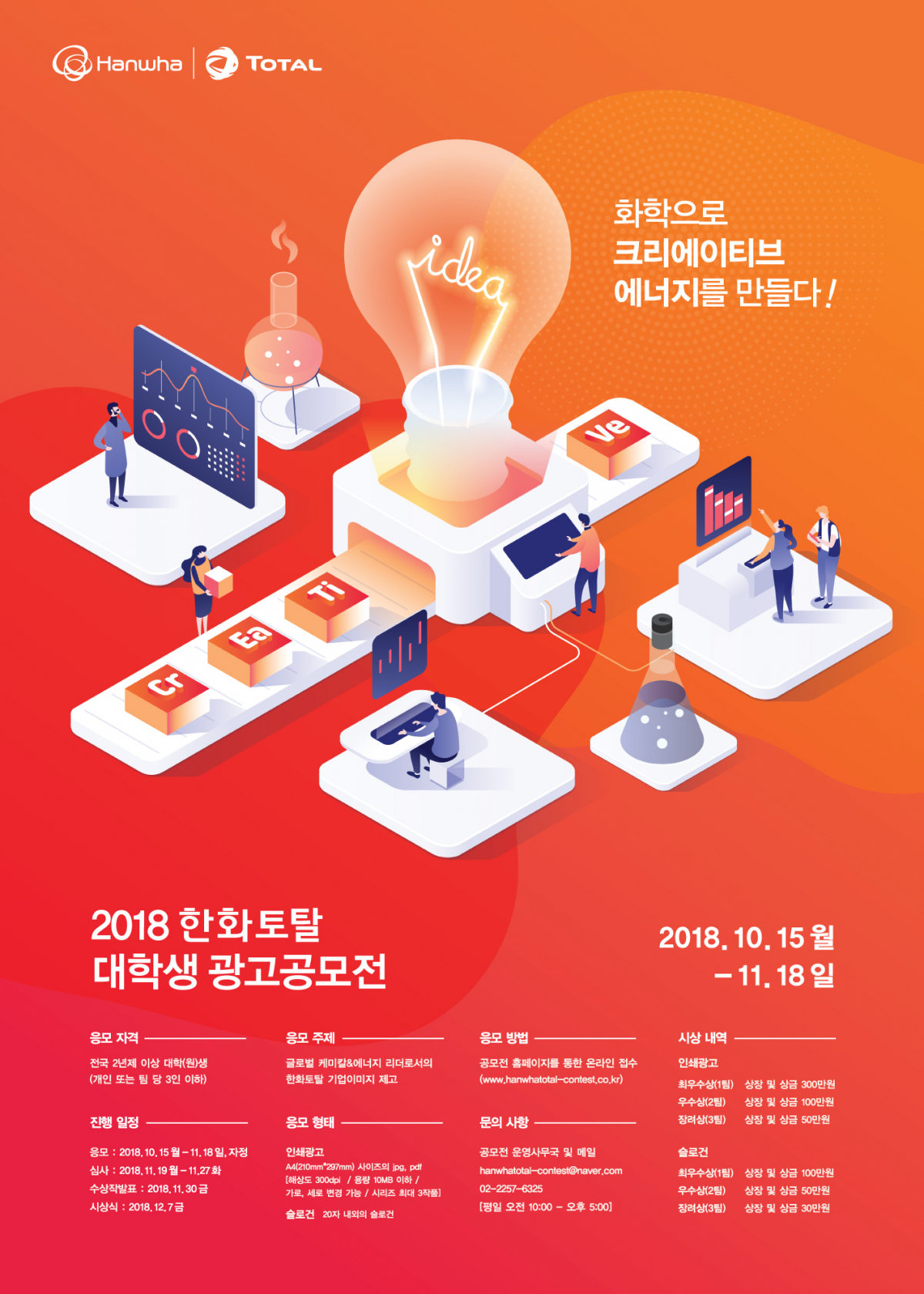 (사진 제공=한화토탈)