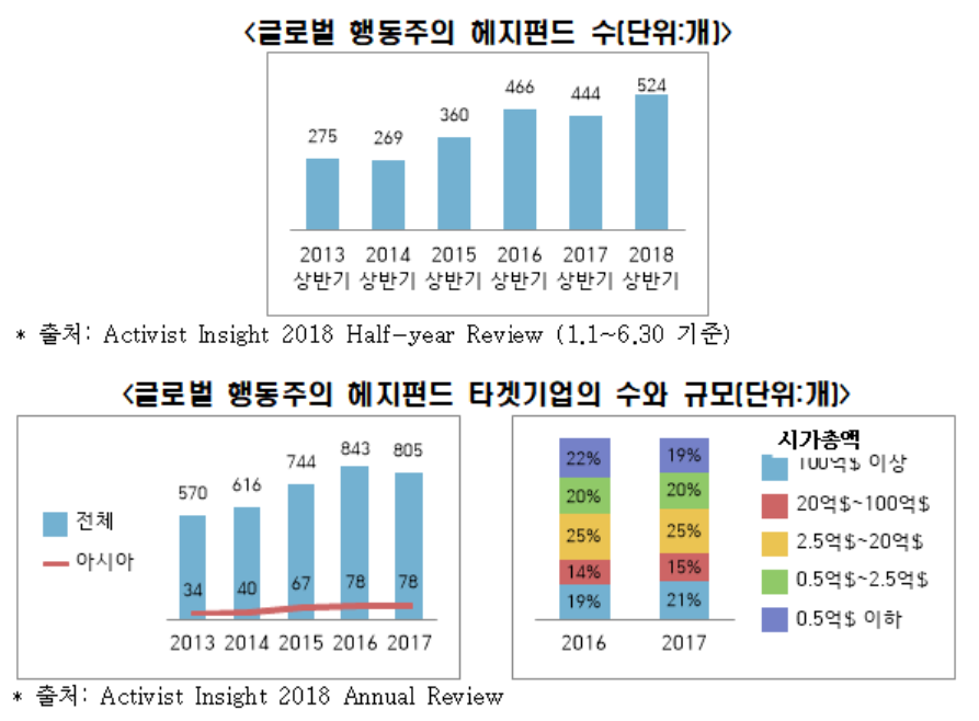 (사진 제공=한경연)
