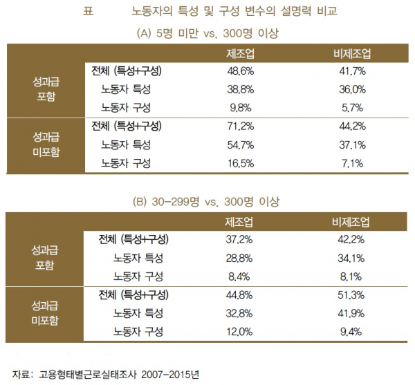 (한국은행)