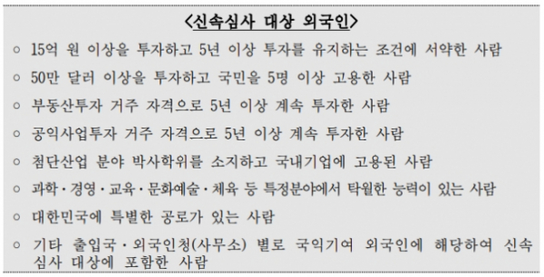 (자료제공=법무부)