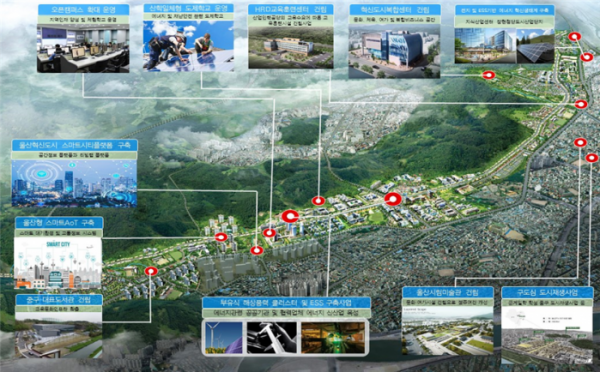 ▲울산 혁신도시 개발계획(자료=국토교통부)