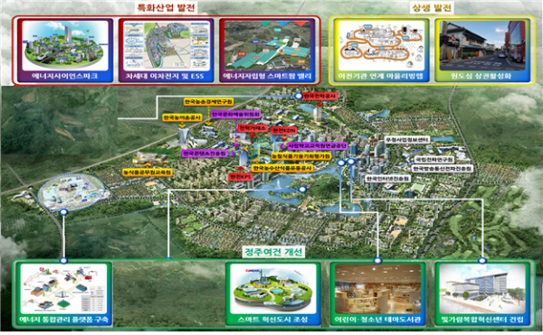 ▲광주·전남 혁신도시 개발계획(자료=국토교통부)