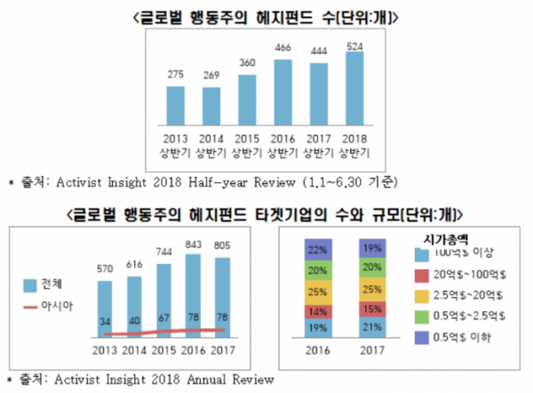 (사진 제공=한경연)