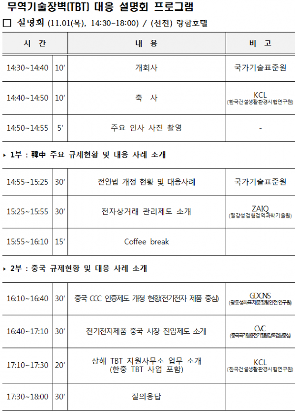 (산업통상자원부 국가기술표준원)