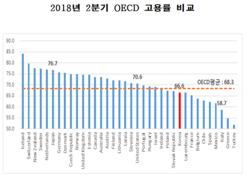 (사진 제공=한경연)