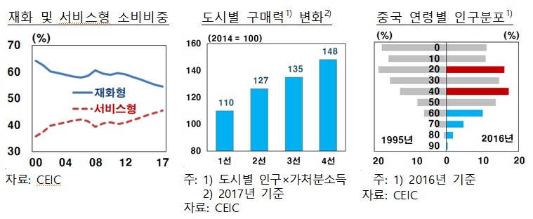 (자료제공=한국은행)