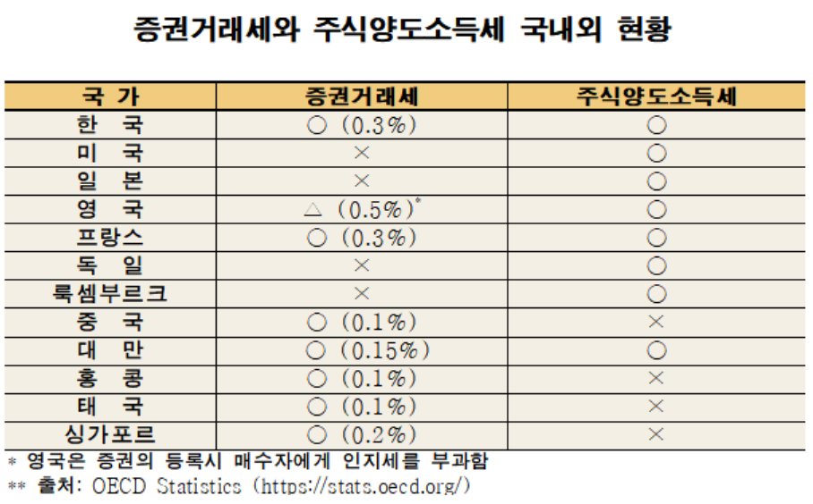 (사진 제공=한경연)