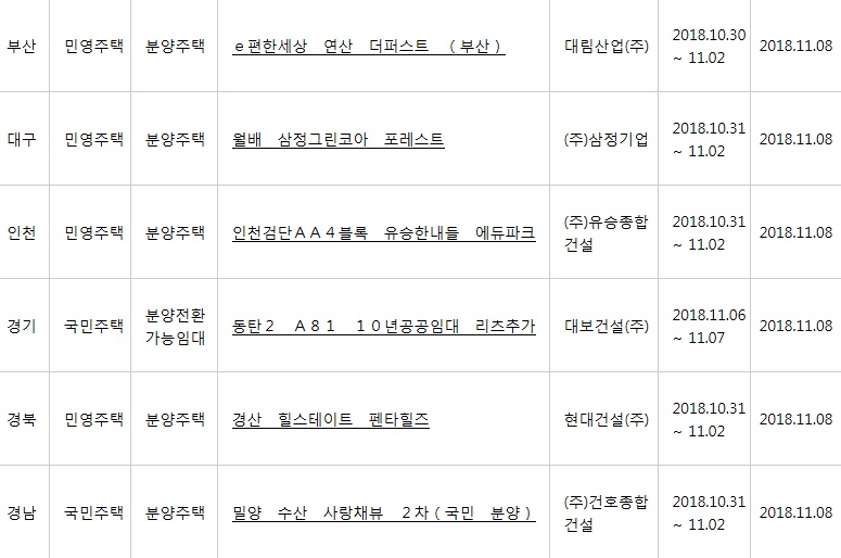 (출처=아파트투유 홈페이지)