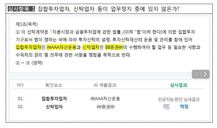 ▲AI 약관 심사 파일럿 테스트 결과 및 시스템 구현 모습(출처=금융감독원)