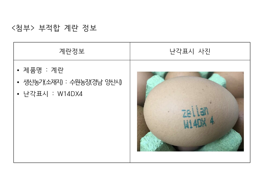 (농림축산식품부)