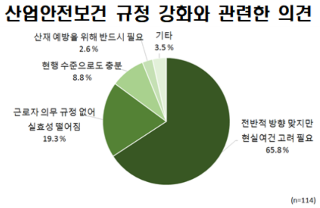 (사진 제공=한경연)