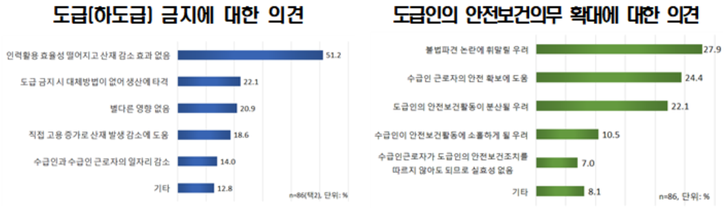 (사진 제공=한경연)