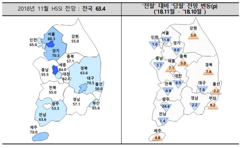 (자료출처=주택산업연구원)