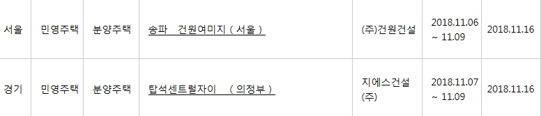 (출처=아파트투유 홈페이지)