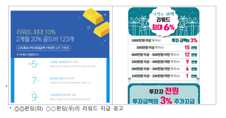 (사진=금융위원회 )