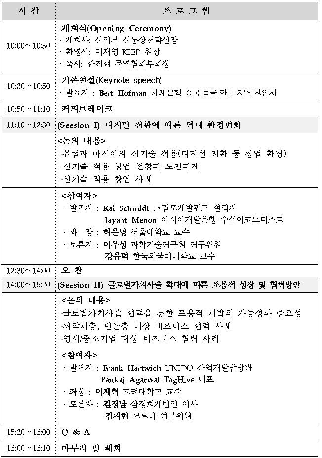▲'ASEM 국제컨퍼런스' 일정(산업통상자원부)