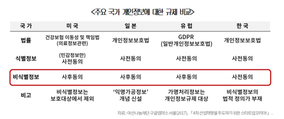 (자료제공=대한상의)