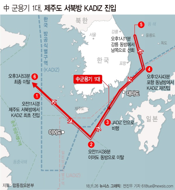 ▲합동참모본부에 따르면 26일 오전 11시께 중국 국적 군용기 1대가 제주도 서북방에서 방공식별구역(카디즈·KADIZ)을 침범해 우리 공군 전투기가 긴급 출격했다.(뉴시스)