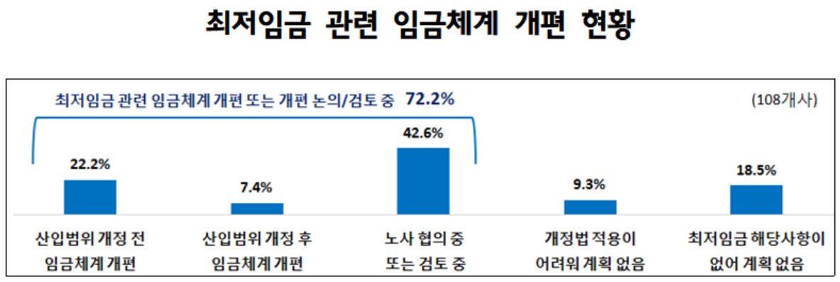 (사진 제공=한국경제연구원)