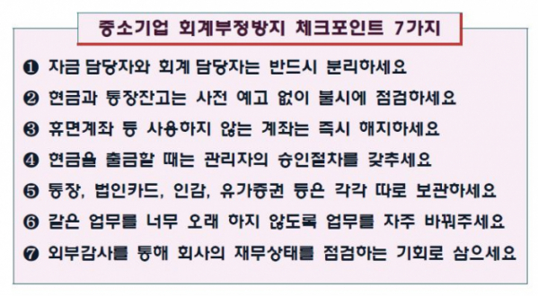 (출처=금융감독원)