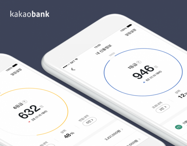 (사진제공=카카오뱅크)